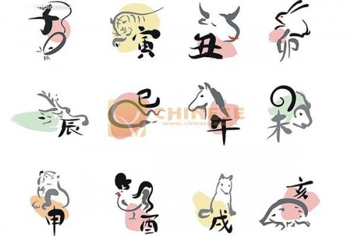 tuổi xông nhà năm 2025 cho người tuổi dần