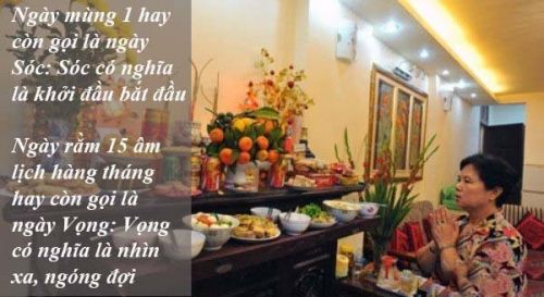 Văn Khấn Ngày Mùng 1 Hàng Tháng