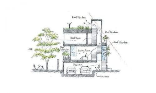 thiết kế nhà xưởng mái tôn hải phòng